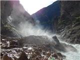 Sant'Uberto - Cascata di Fanes